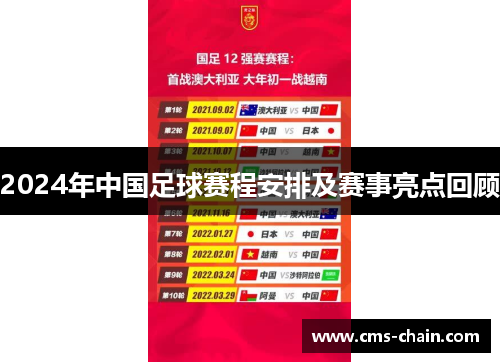 2024年中国足球赛程安排及赛事亮点回顾